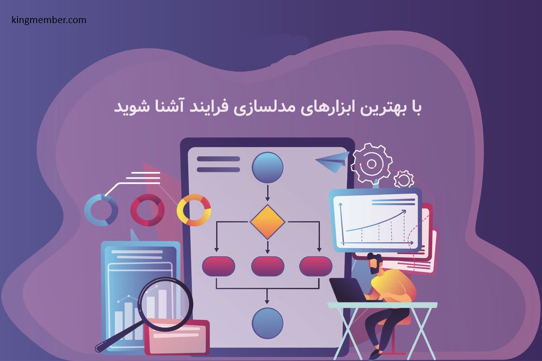 ابزار جدید «Scribe Optimize» را برای شناسایی فرصت‌های واقعی اتوماسیون معرفی کرد